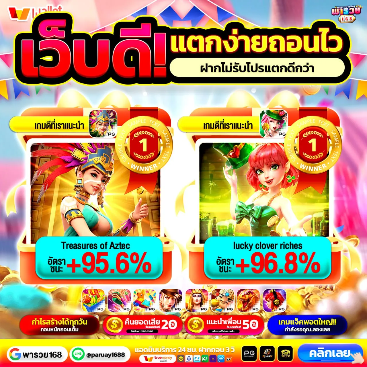 ขั้นตอนการขอรับโปรโมชั่น โปร ฝาก20 รับ100 ทำยอด200 ถอนได้100 สร้างเซอร์ไพรส์ให้สายสล็อตทุนน้อย