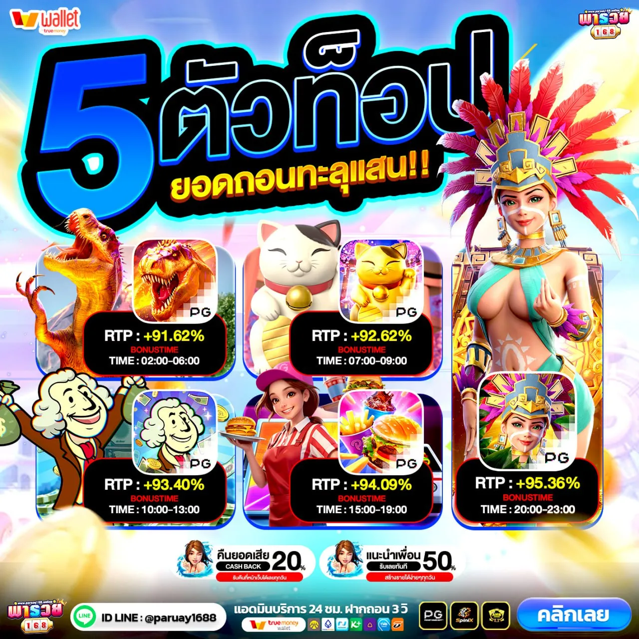 20รับ100 ทํา 200 ถอนได้100 รวมค่าย เปิดจักรวาลเกมใหม่
