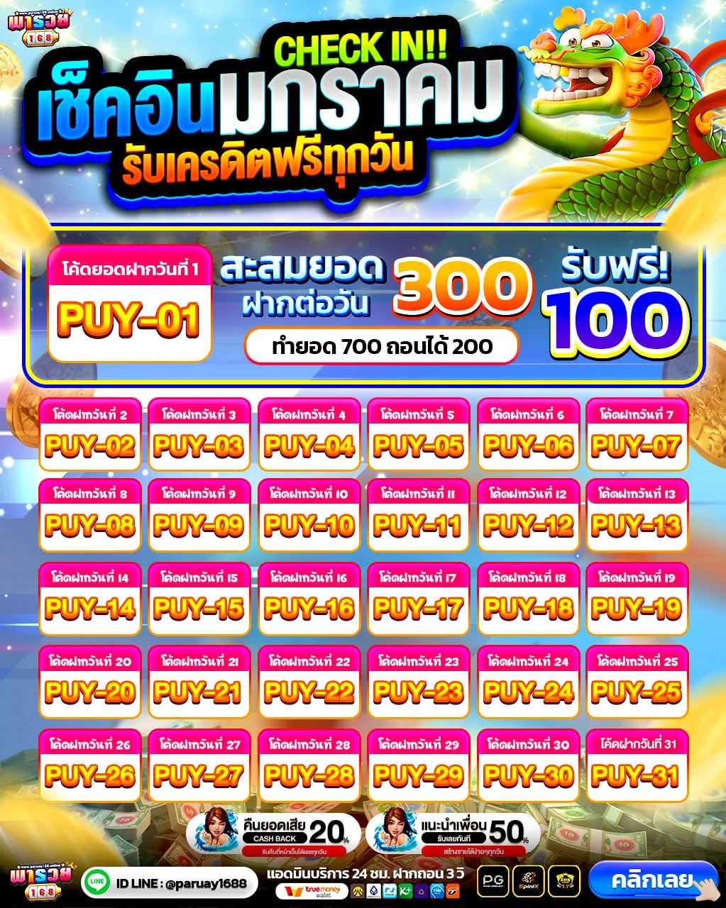 ข้อดีของโปร 20 รับ100 ทํา 400 ถอน 200 ที่หลายคนพูดถึง